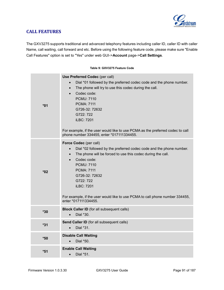 Call features, Table 9: gxv3275 feature code | Grandstream GXV3275 User Guide User Manual | Page 93 / 189
