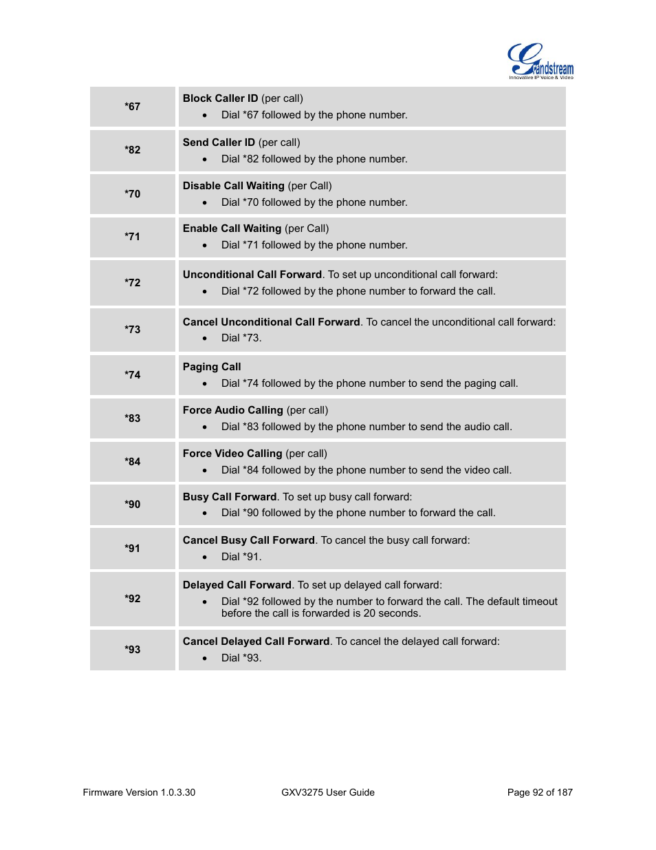 Grandstream GXV3275 User Guide User Manual | Page 94 / 189