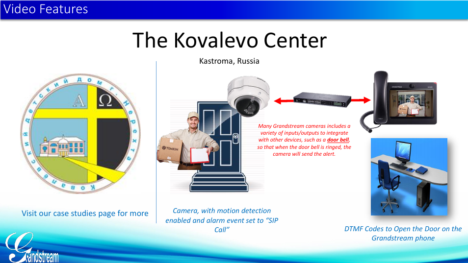 The kovalevo center, Video features | Grandstream Door Phone Guide User Manual | Page 17 / 22