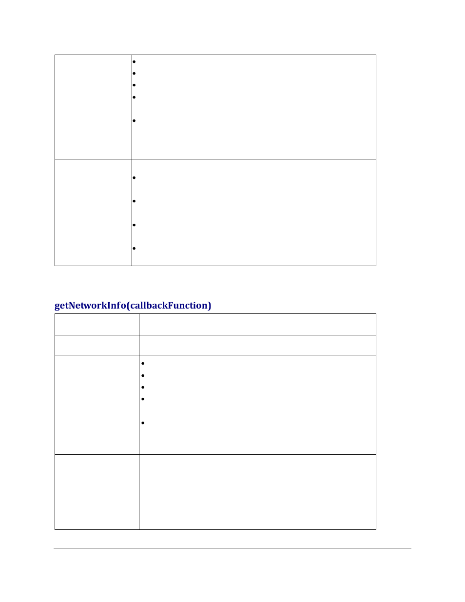 Getnetworkinfo(callbackfunction) | Grandstream GXV3275 GMI Web Service Guide User Manual | Page 10 / 45