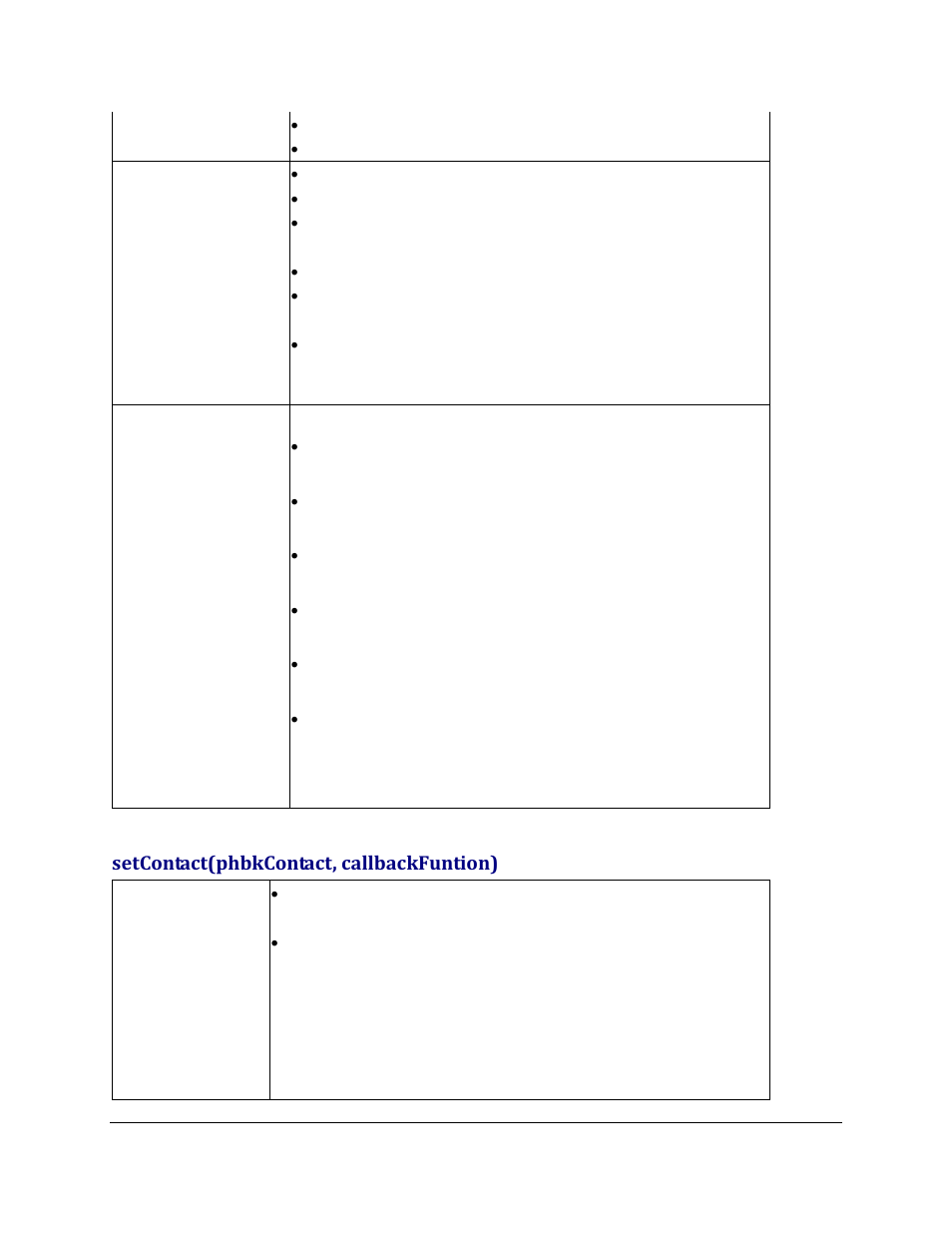 Setcontact(phbkcontact, callbackfuntion) | Grandstream GXV3275 GMI Web Service Guide User Manual | Page 15 / 45