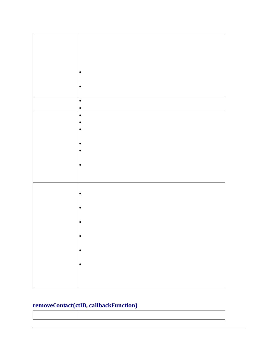 Removecontact(ctid, callbackfunction) | Grandstream GXV3275 GMI Web Service Guide User Manual | Page 16 / 45