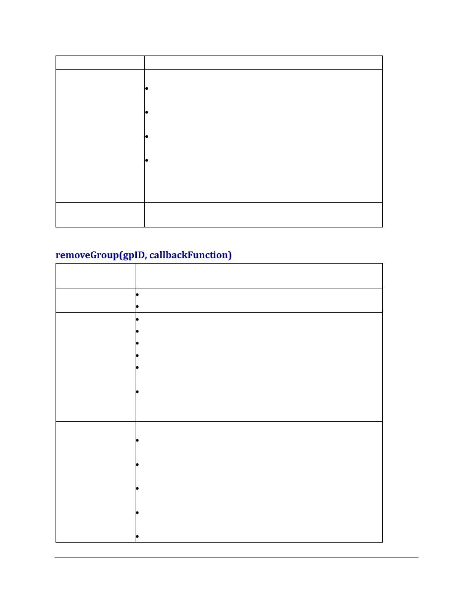 Removegroup(gpid, callbackfunction) | Grandstream GXV3275 GMI Web Service Guide User Manual | Page 18 / 45