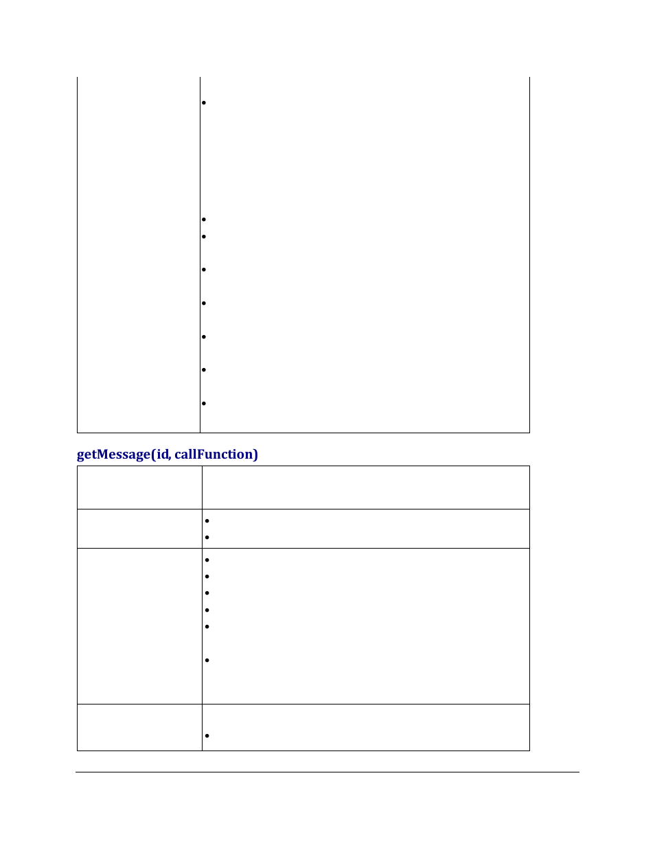 Getmessage(id, callfunction) | Grandstream GXV3275 GMI Web Service Guide User Manual | Page 25 / 45