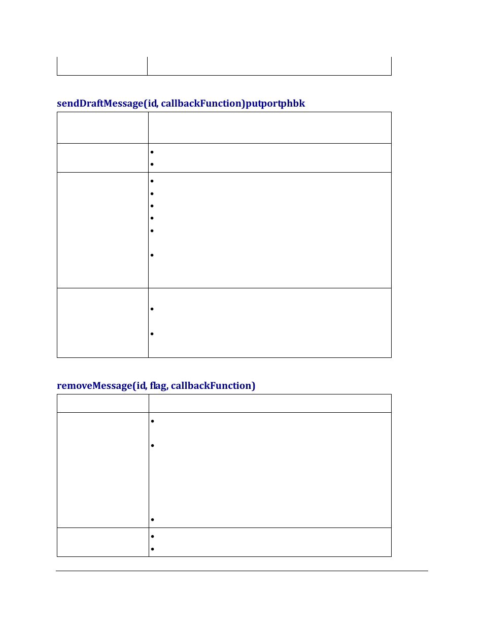 Senddraftmessage(id, callbackfunction)putportphbk, Removemessage(id, flag, callbackfunction) | Grandstream GXV3275 GMI Web Service Guide User Manual | Page 27 / 45