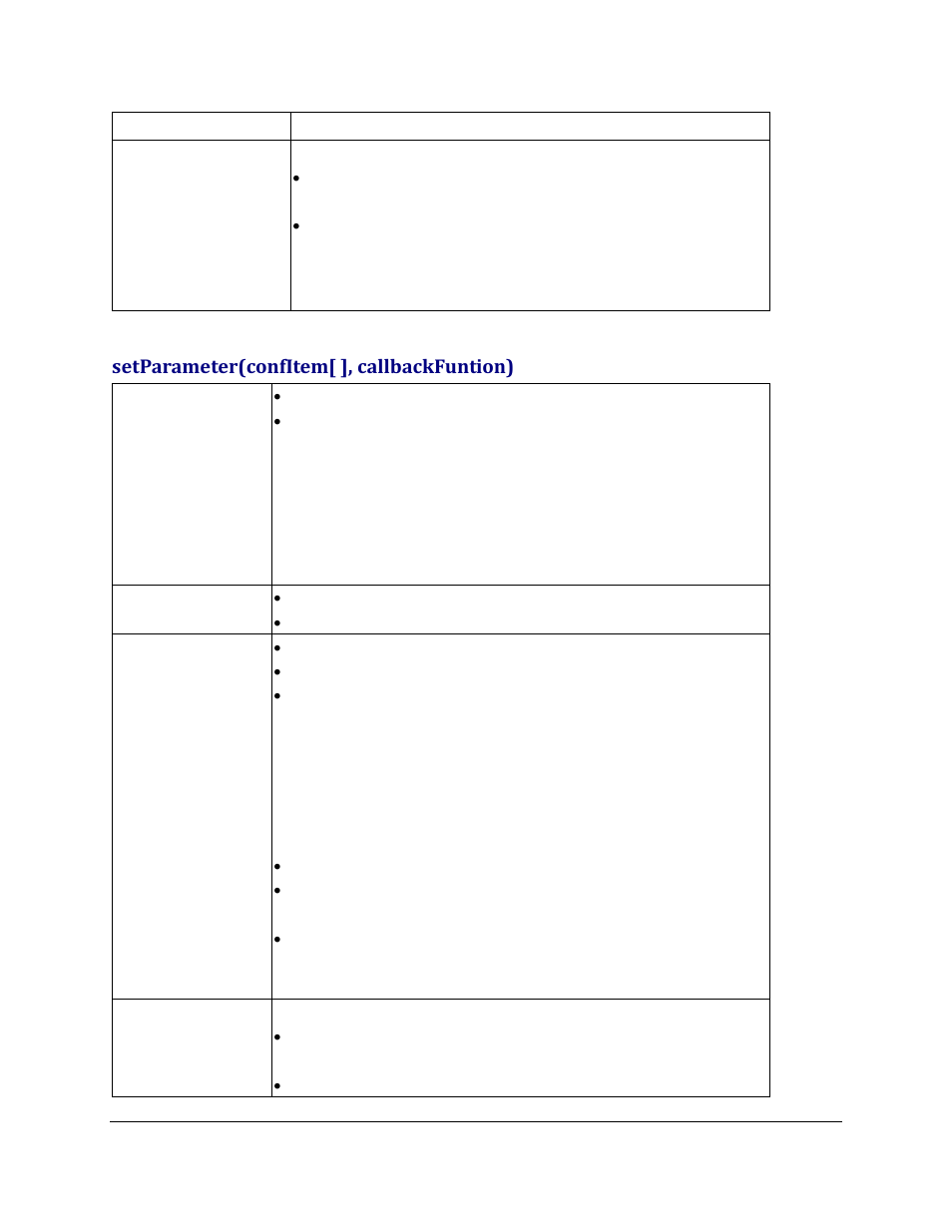 Setparameter(confitem[ ], callbackfuntion) | Grandstream GXV3275 GMI Web Service Guide User Manual | Page 34 / 45