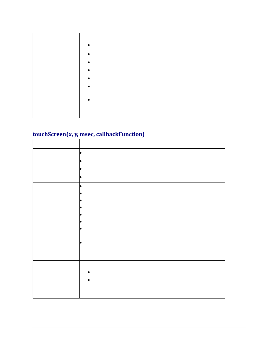 Touchscreen(x, y, msec, callbackfunction) | Grandstream GXV3275 GMI Web Service Guide User Manual | Page 39 / 45