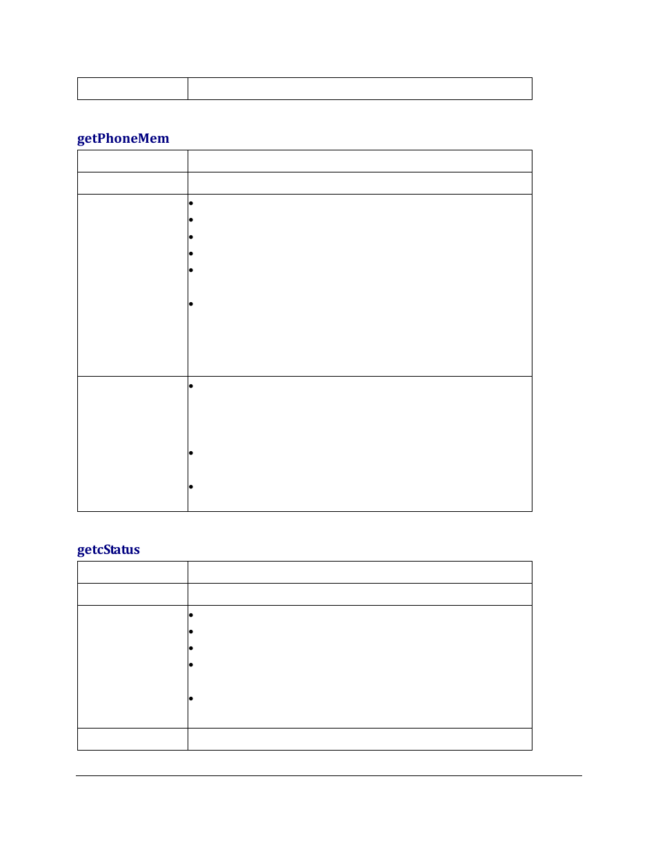 Getphonemem, Getcstatus | Grandstream GXV3275 GMI Web Service Guide User Manual | Page 41 / 45