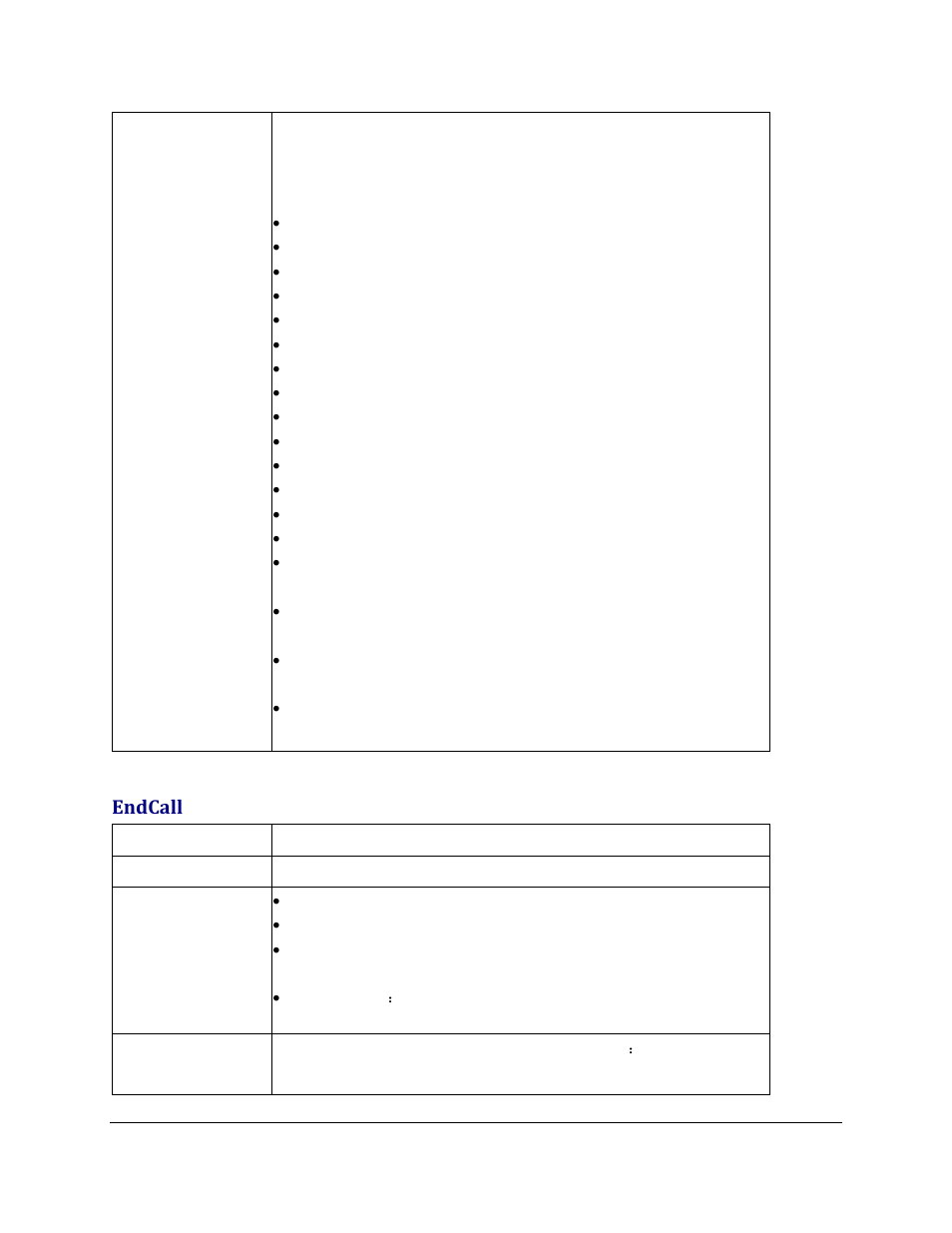 Endcall | Grandstream GXV3275 GMI Web Service Guide User Manual | Page 42 / 45