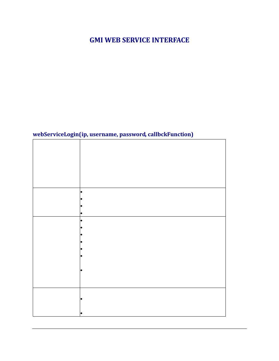 Gmi web service interface | Grandstream GXV3275 GMI Web Service Guide User Manual | Page 5 / 45