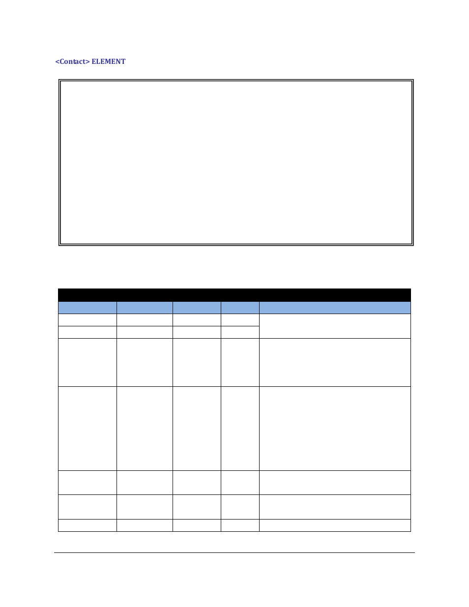 Contact> element, Table 3: <contact> element | Grandstream GXV3275 XML Phonebook Guide User Manual | Page 18 / 22