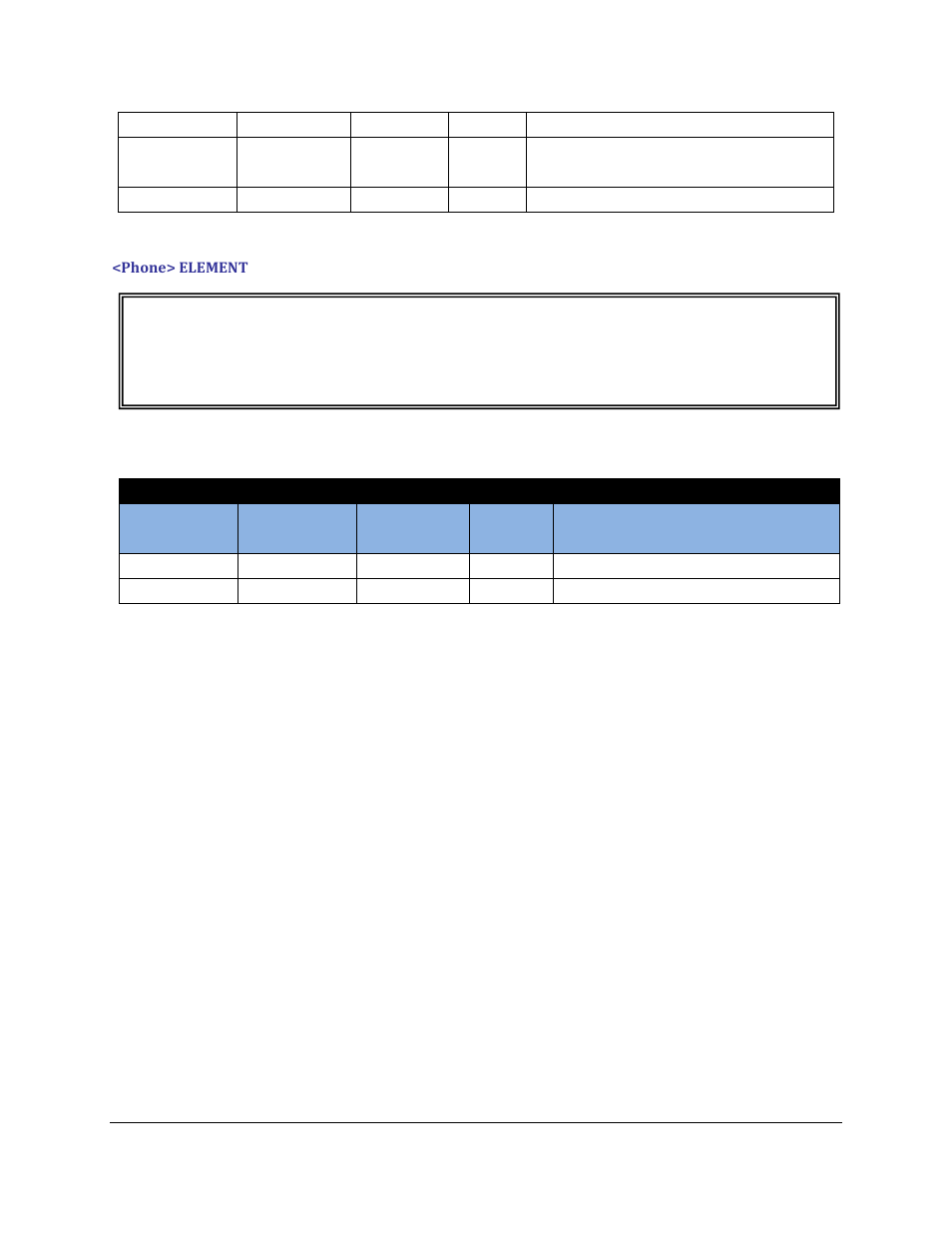 Phone> element, Table 4: <phone> element | Grandstream GXV3275 XML Phonebook Guide User Manual | Page 19 / 22