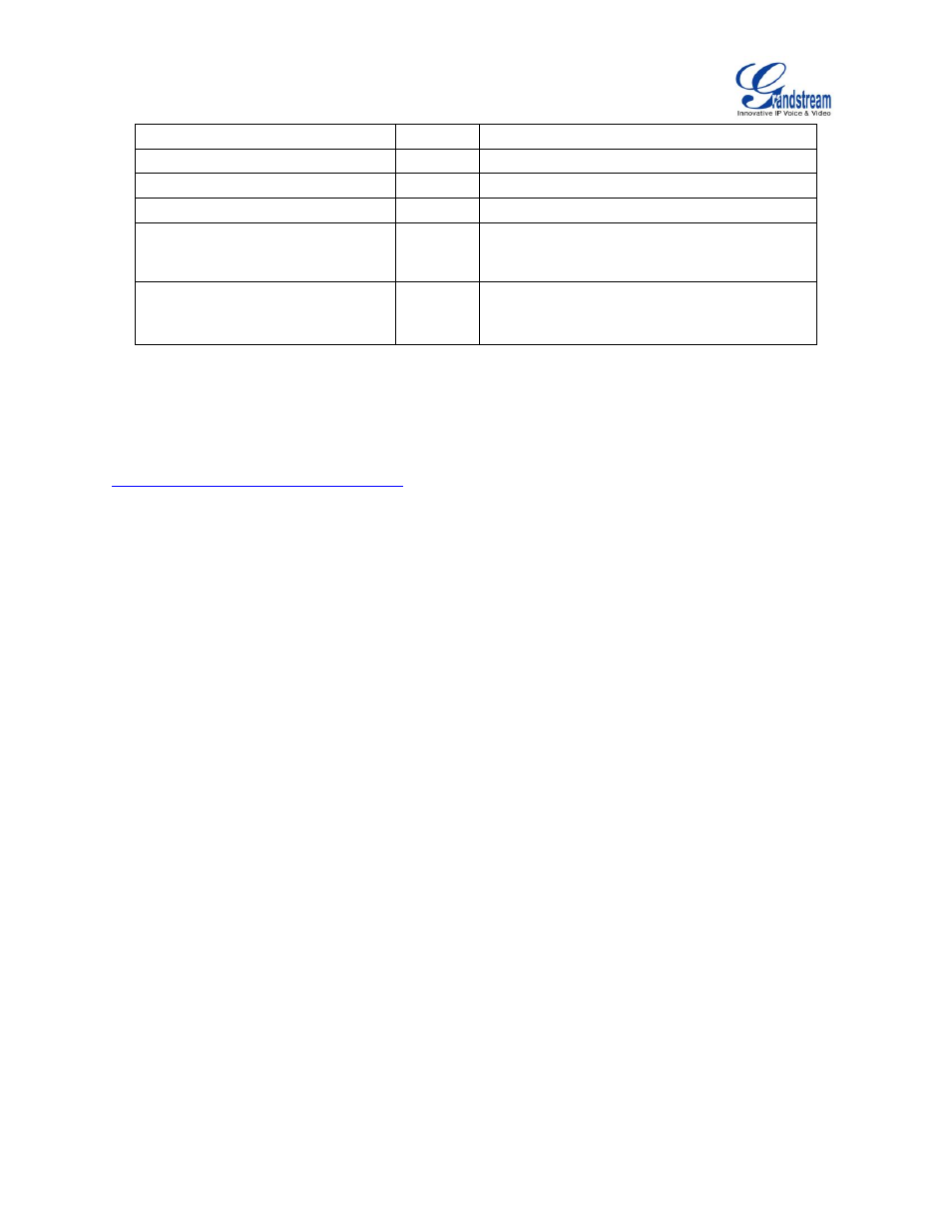 Grandstream GXV3275 LDAP Book Guide User Manual | Page 14 / 23