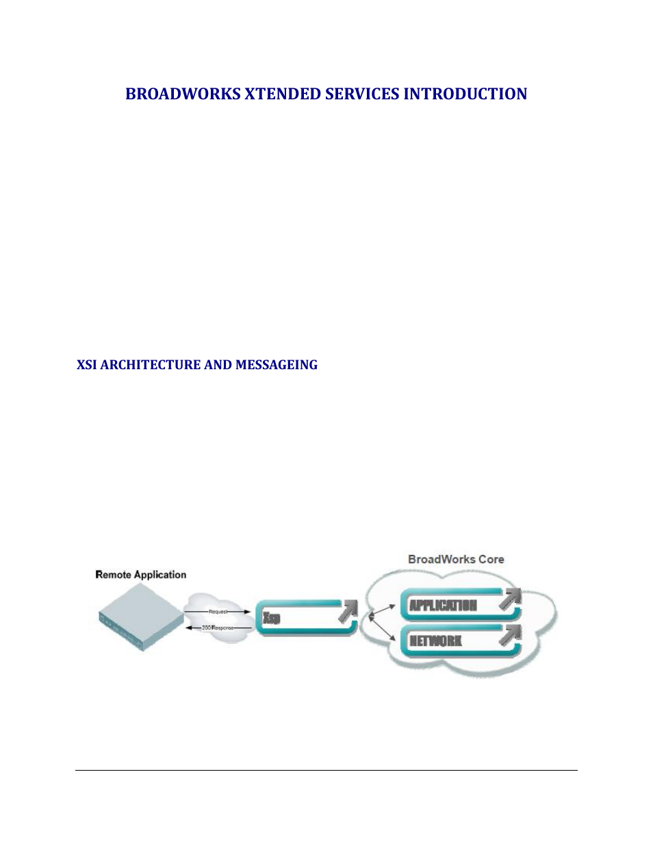 Broadworks xtended services introduction, Xsi architecture and messageing, Figure 1: xsi-actions requests response | Grandstream GXV3240 BroadWorks Xsi Directories and Call Logs Guide User Manual | Page 5 / 18