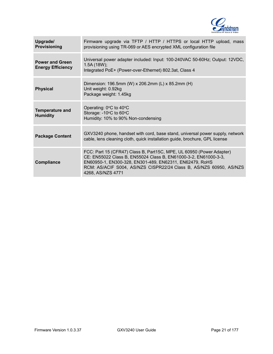 Grandstream GXV3240 User Guide User Manual | Page 23 / 179