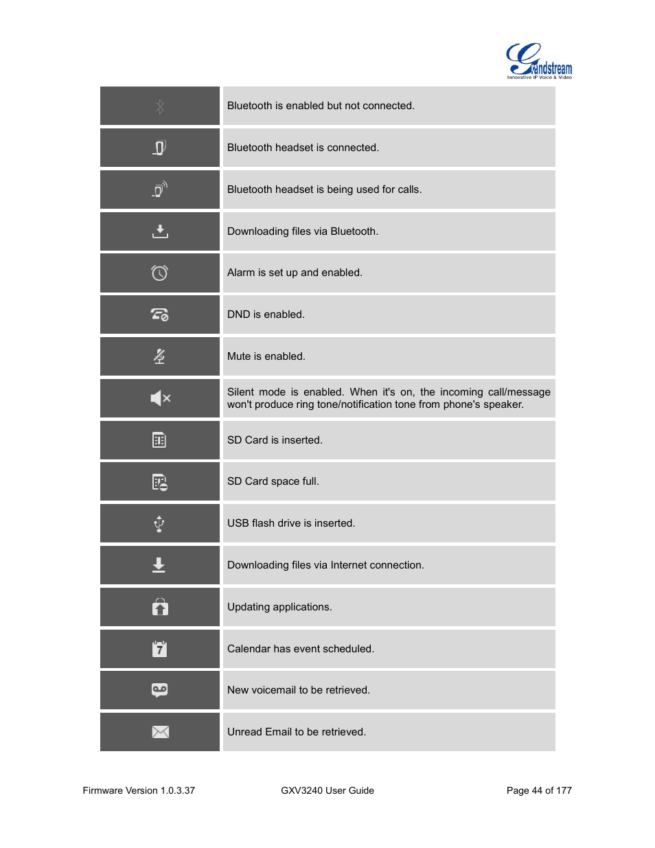 Grandstream GXV3240 User Guide User Manual | Page 46 / 179