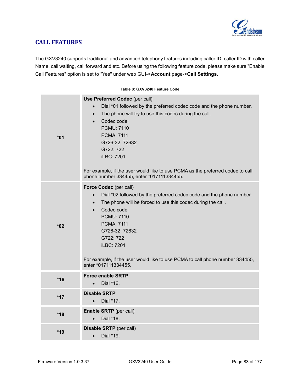 Call features, Table 8: gxv3240 feature code | Grandstream GXV3240 User Guide User Manual | Page 85 / 179