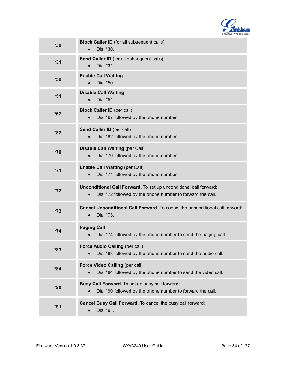 Grandstream GXV3240 User Guide User Manual | Page 86 / 179