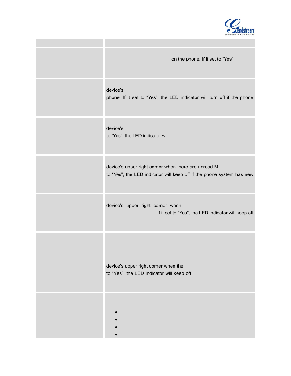 Grandstream GXV3240 Administration Guide User Manual | Page 102 / 119