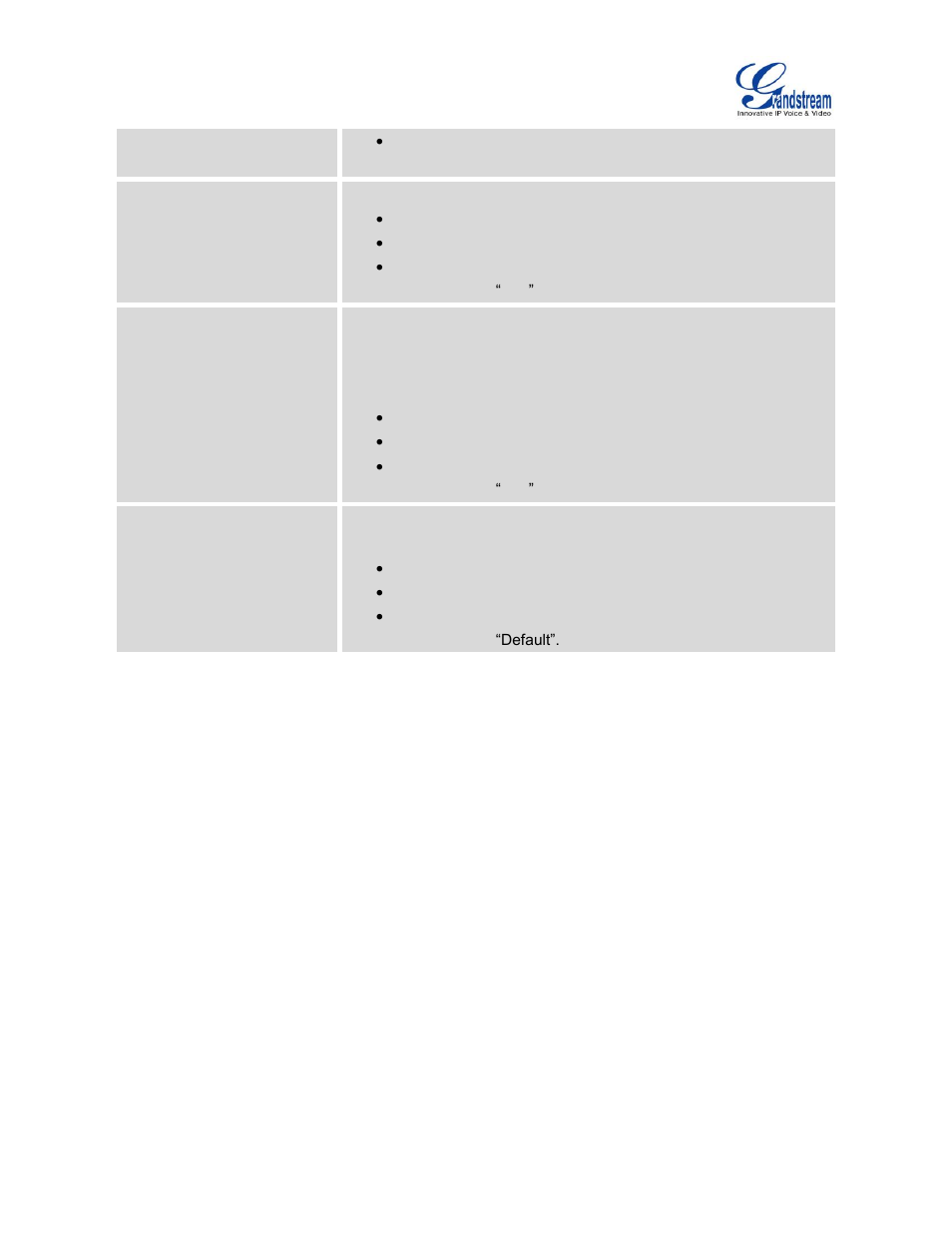 Grandstream GXV3240 Administration Guide User Manual | Page 104 / 119