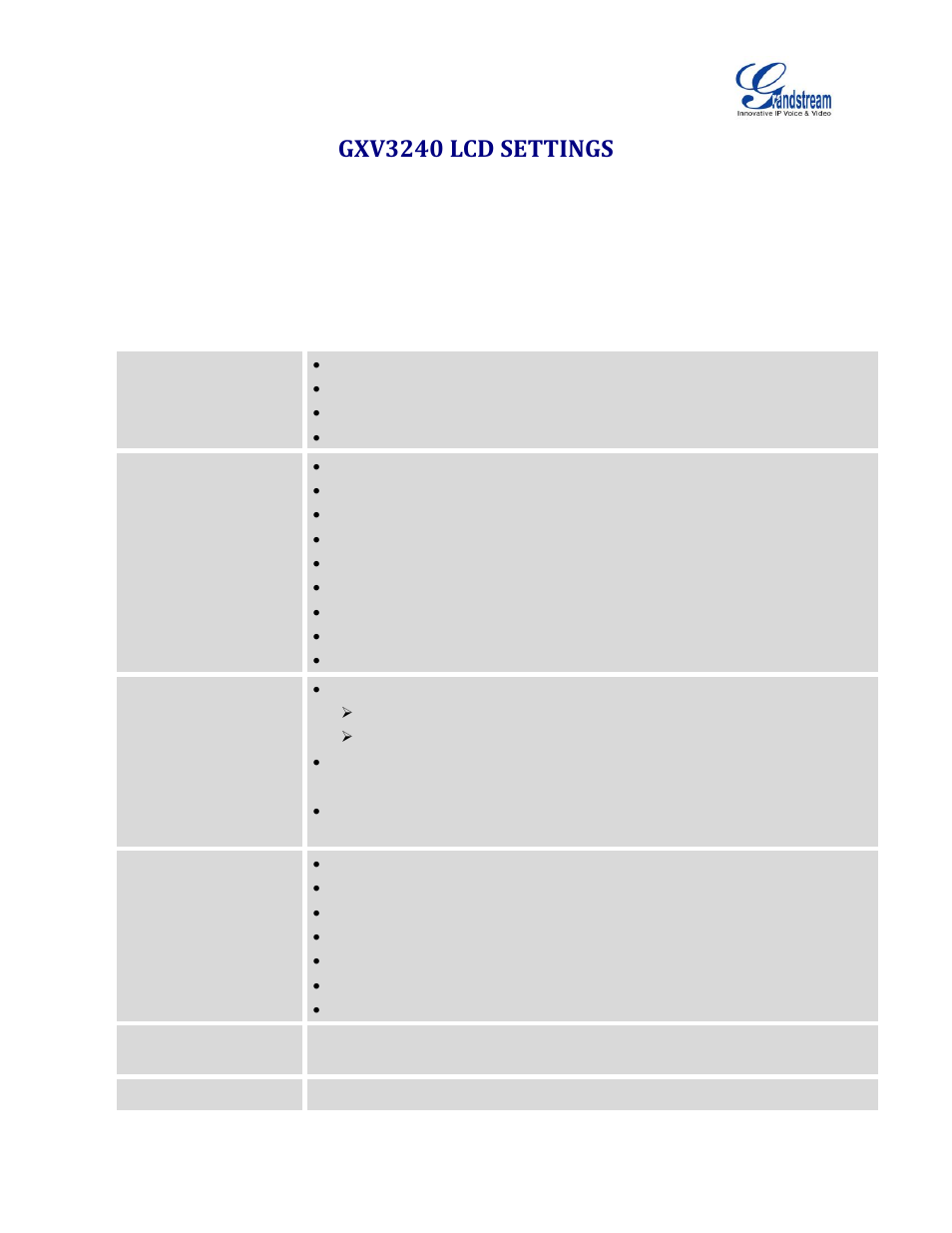 Gxv3240 lcd settings, Table 2: gxv3240 lcd settings | Grandstream GXV3240 Administration Guide User Manual | Page 21 / 119