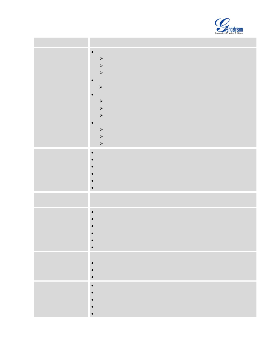 Grandstream GXV3240 Administration Guide User Manual | Page 22 / 119