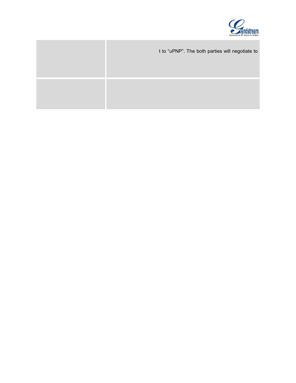 Grandstream GXV3240 Administration Guide User Manual | Page 52 / 119
