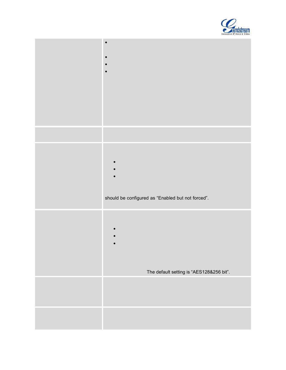 Grandstream GXV3240 Administration Guide User Manual | Page 61 / 119