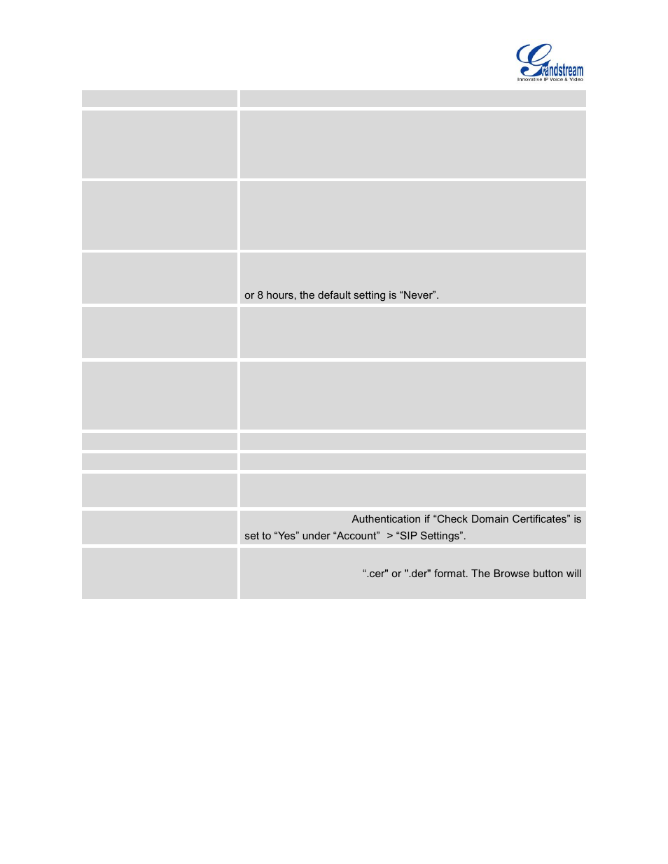 Grandstream GXV3240 Administration Guide User Manual | Page 72 / 119
