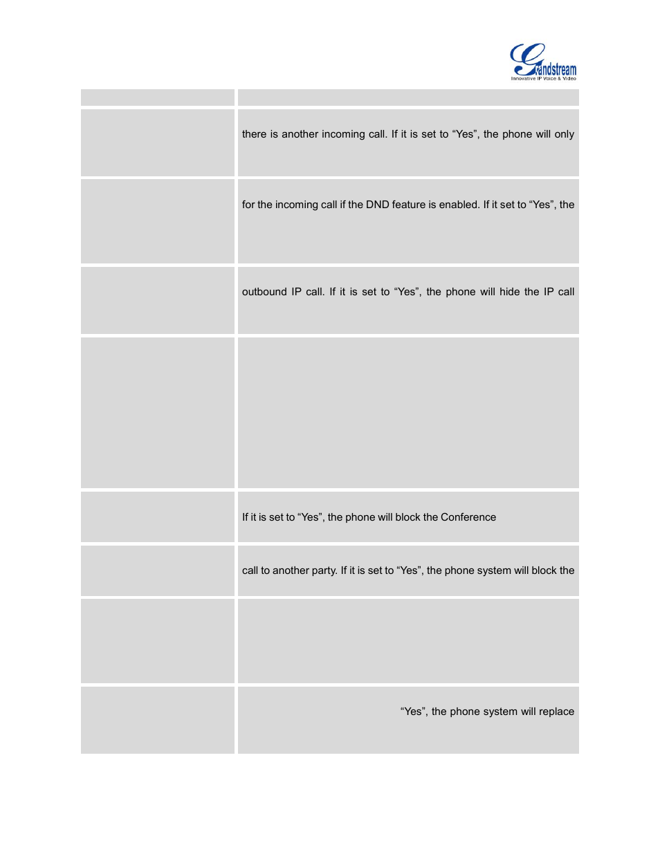 Grandstream GXV3240 Administration Guide User Manual | Page 74 / 119