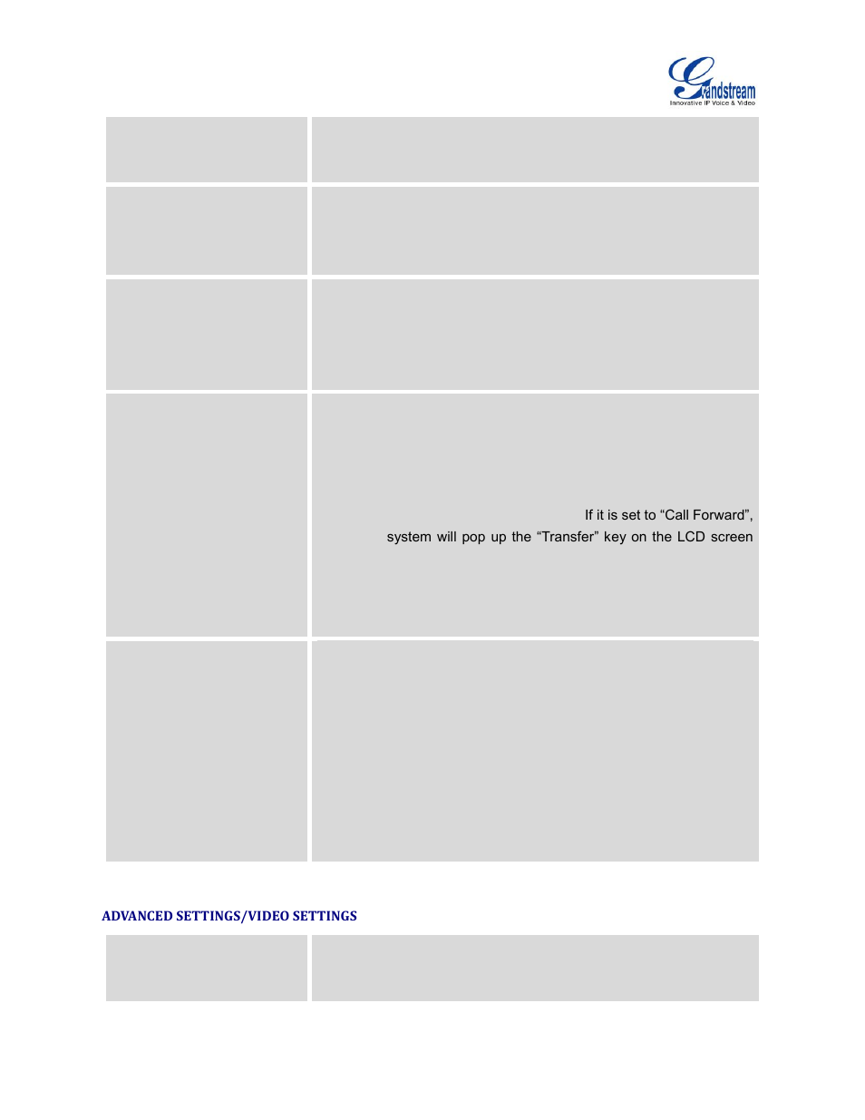 Advanced settings/video settings | Grandstream GXV3240 Administration Guide User Manual | Page 75 / 119