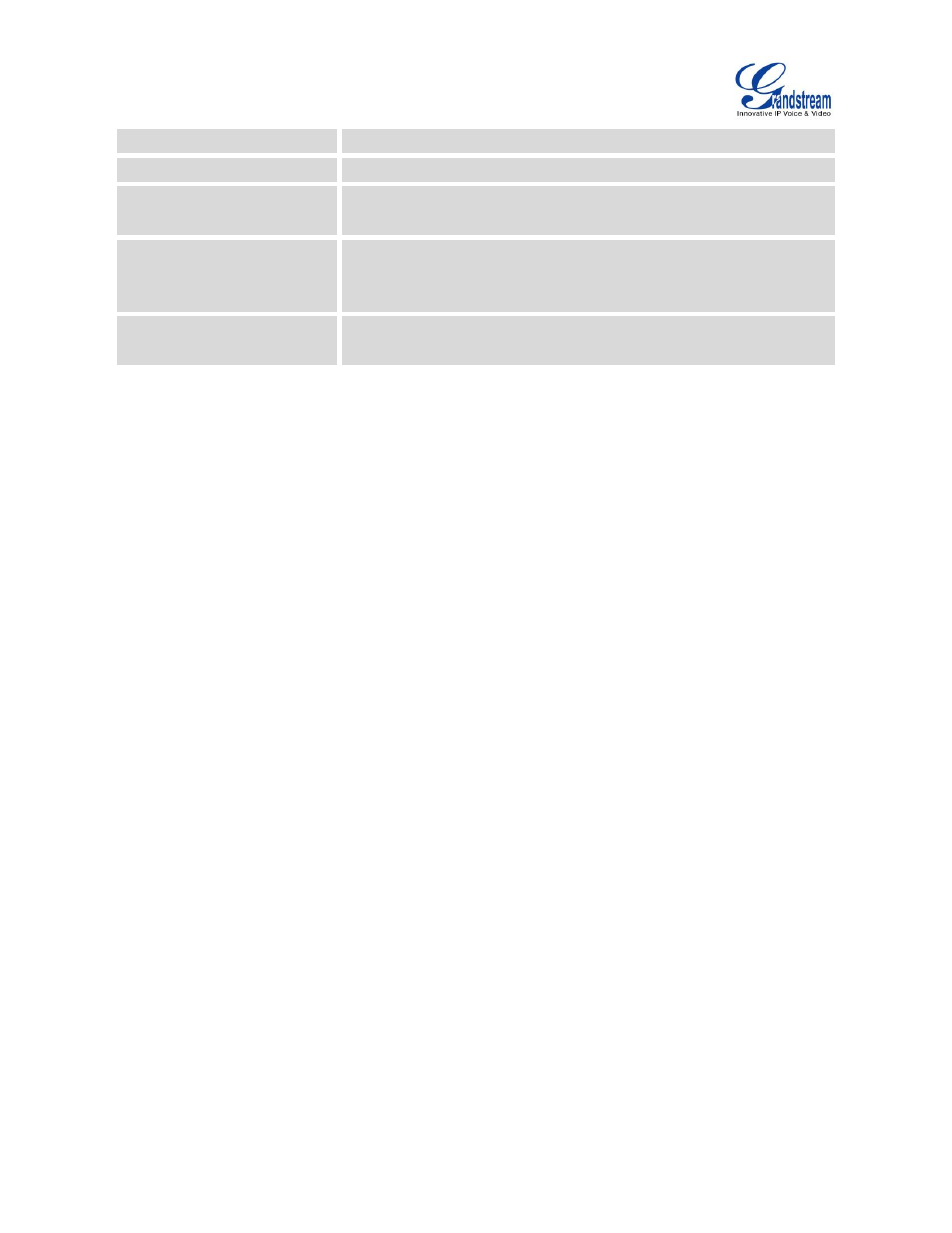 Grandstream GXV3240 Administration Guide User Manual | Page 80 / 119