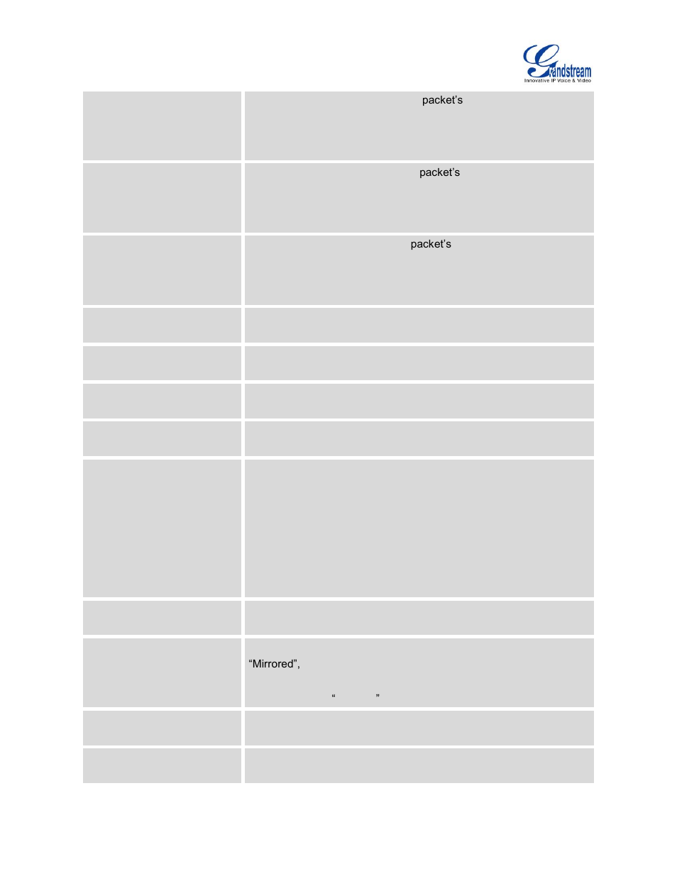 Grandstream GXV3240 Administration Guide User Manual | Page 84 / 119