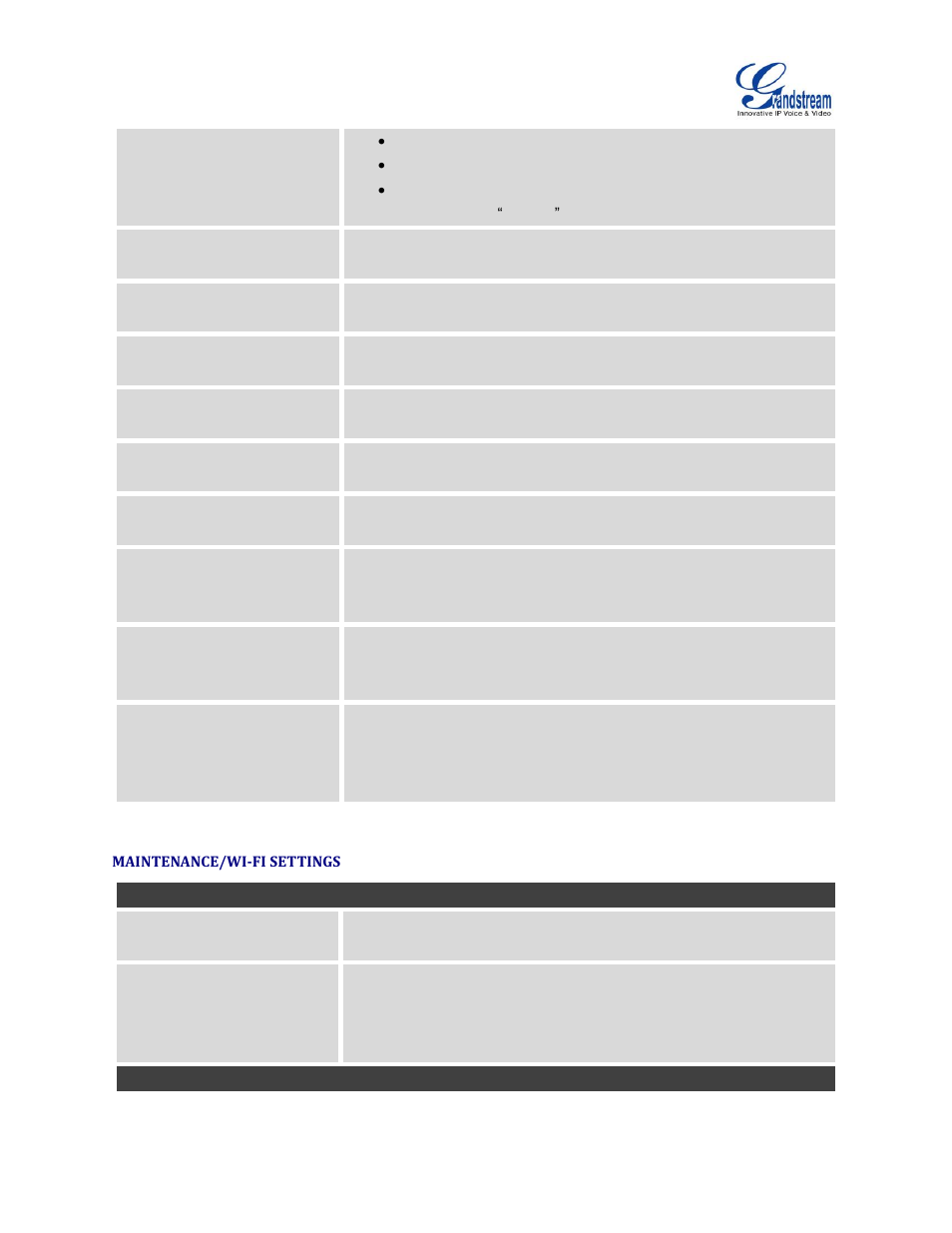 Maintenance/wi-fi settings | Grandstream GXV3240 Administration Guide User Manual | Page 85 / 119
