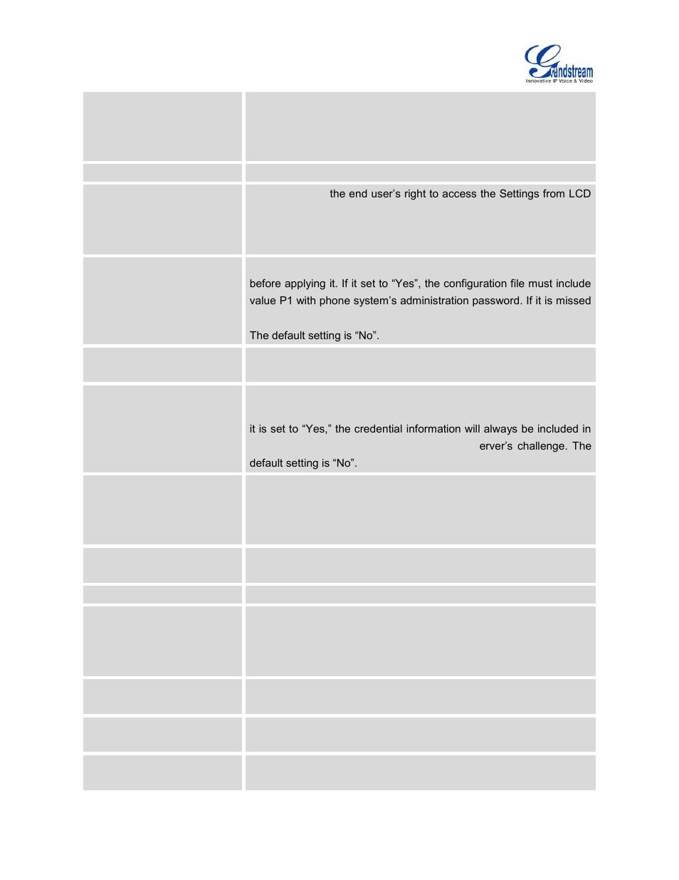 Grandstream GXV3240 Administration Guide User Manual | Page 88 / 119