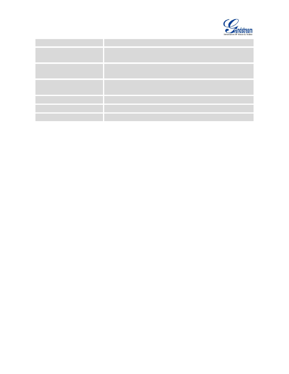 Grandstream GXV3240 Administration Guide User Manual | Page 94 / 119