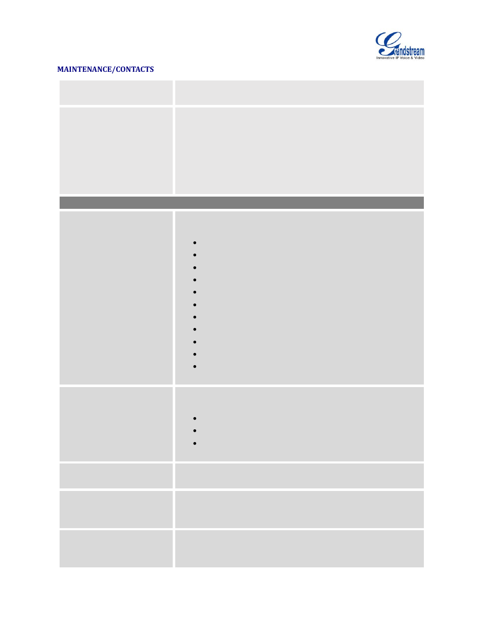 Maintenance/contacts, E [maintenance/contacts | Grandstream GXV3240 Administration Guide User Manual | Page 95 / 119