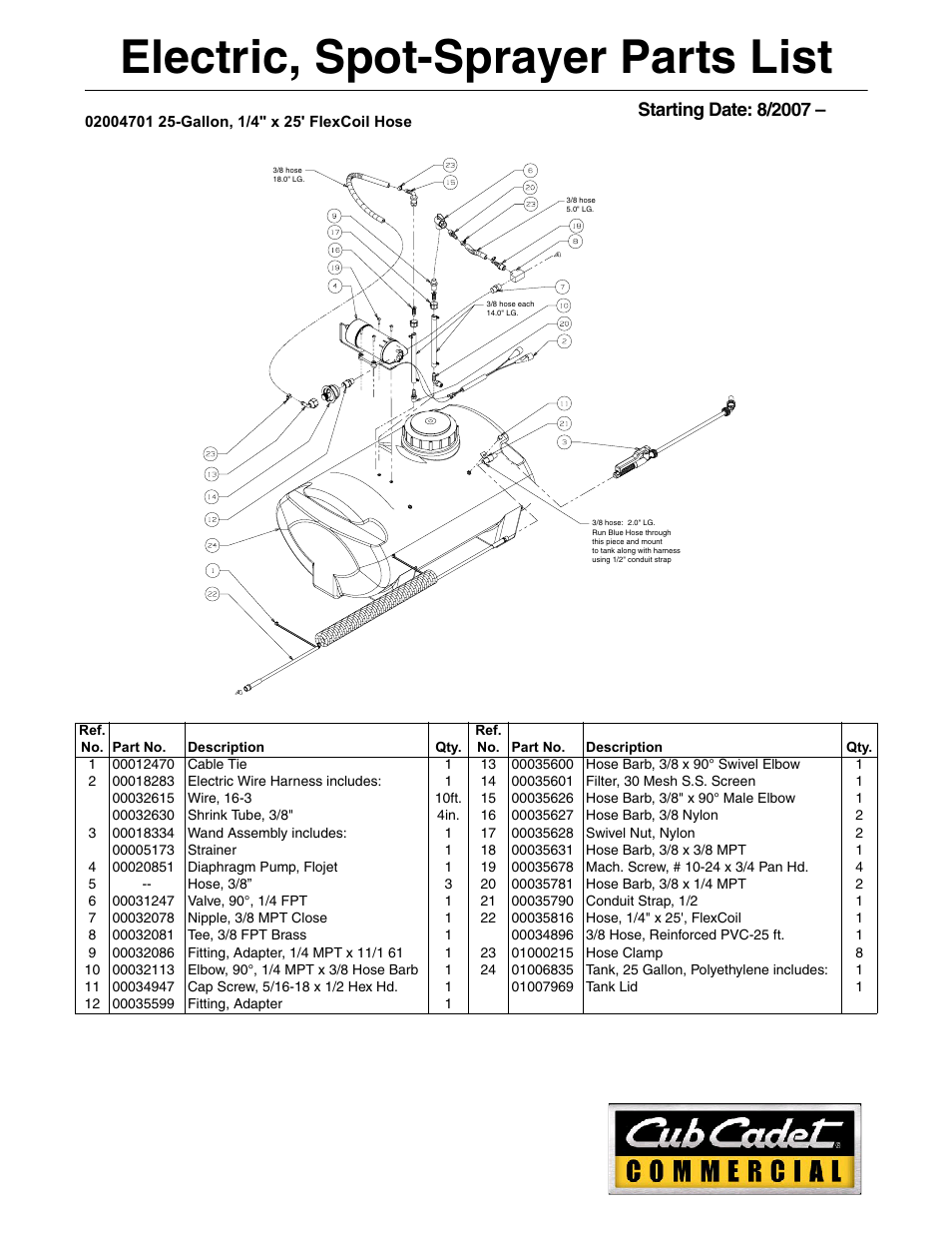 Cub Cadet COMMERCIAL 2004701 User Manual | 2 pages