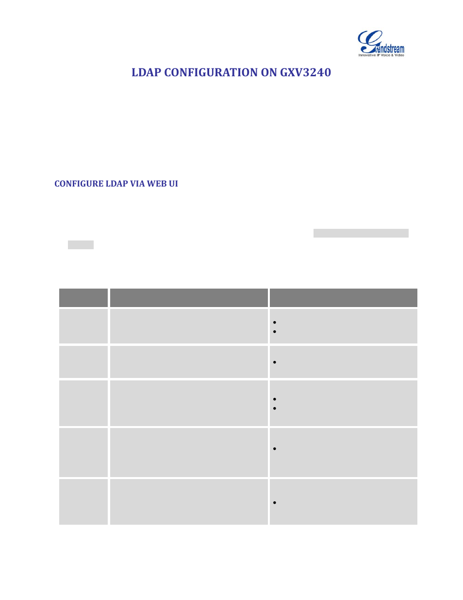 Ldap configuration on gxv3240, Configure ldap via web ui | Grandstream GXV3240 LDAP Book Guide User Manual | Page 6 / 22