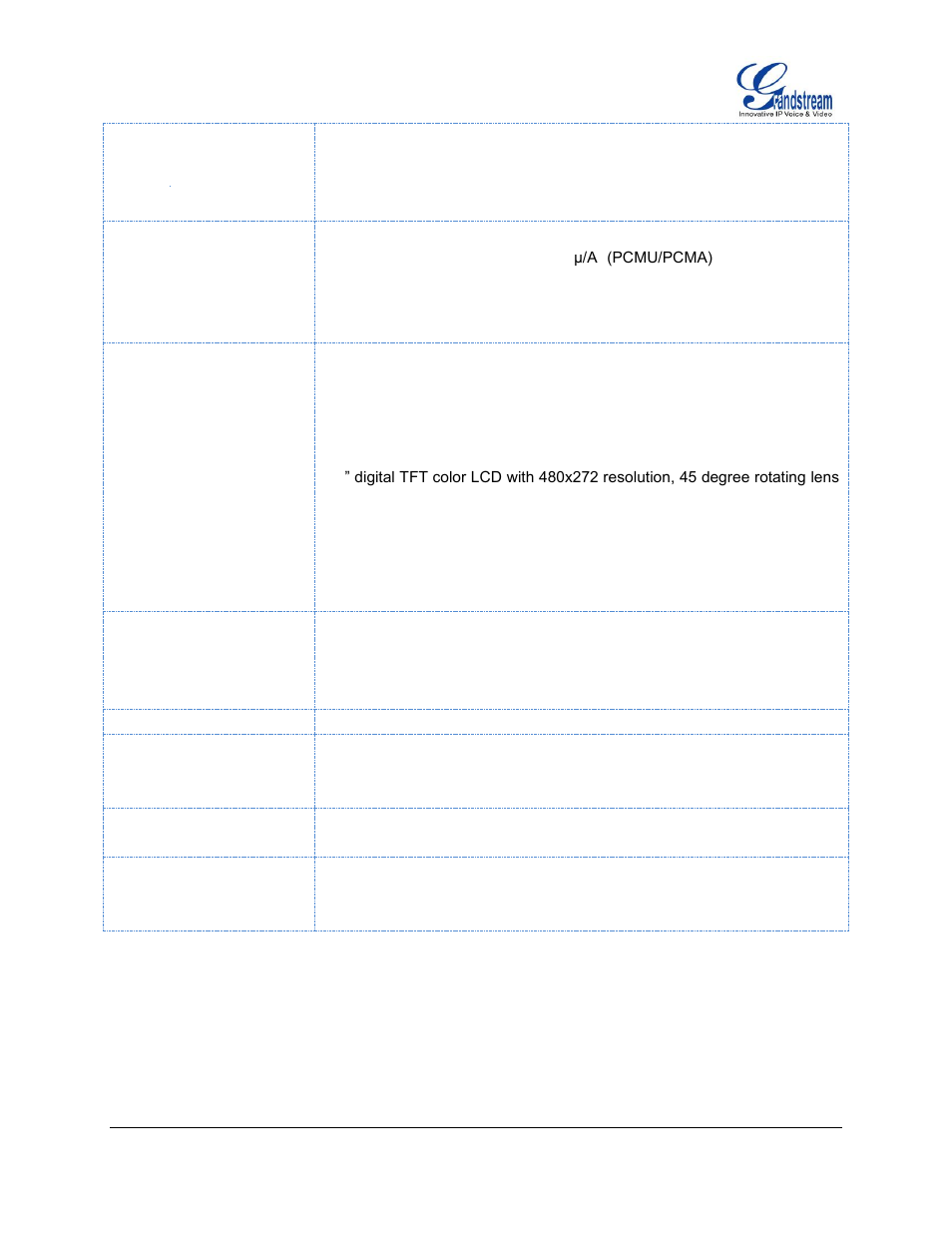 Grandstream GXV3140 User Manual User Manual | Page 13 / 151