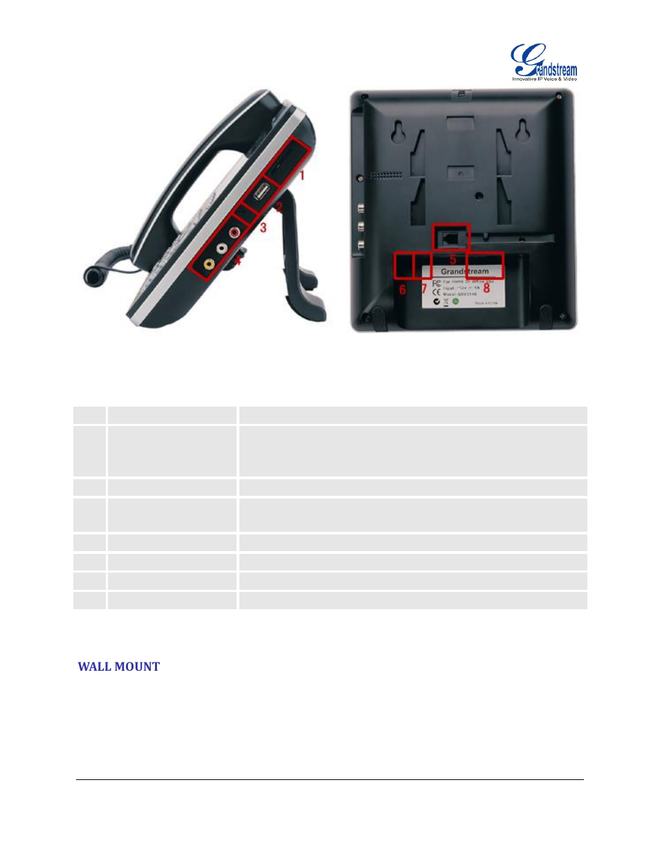 Wall mount, Table 4: gxv3140 connectors | Grandstream GXV3140 User Manual User Manual | Page 15 / 151