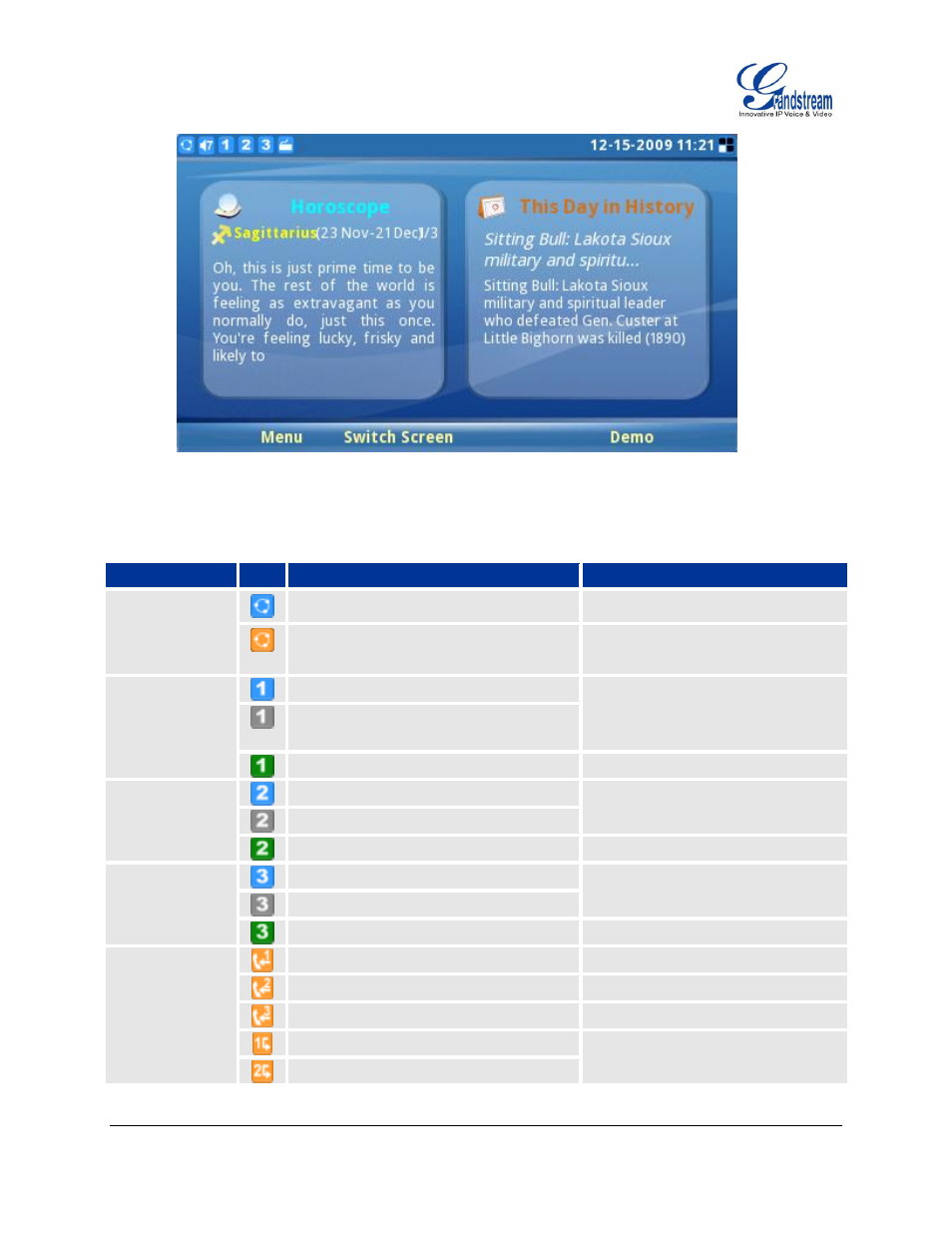 Table 5: lcd icons | Grandstream GXV3140 User Manual User Manual | Page 21 / 151