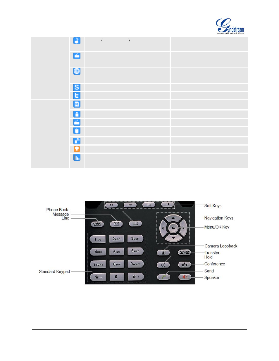 Grandstream GXV3140 User Manual User Manual | Page 23 / 151
