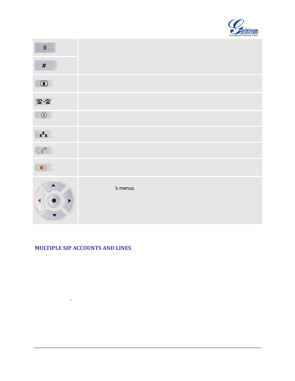 Multiple sip accounts and lines | Grandstream GXV3140 User Manual User Manual | Page 25 / 151