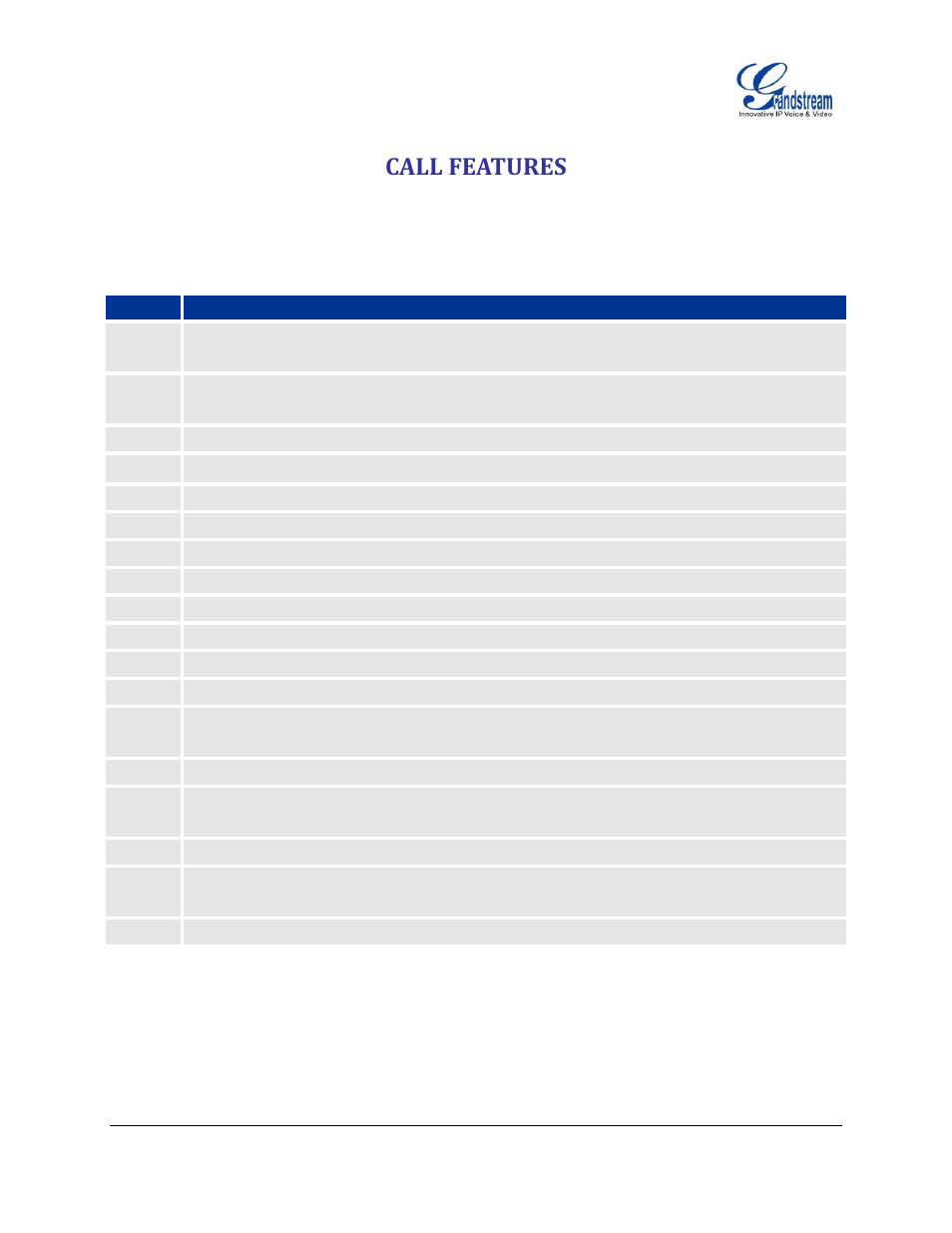 Call features, Table 7: call features | Grandstream GXV3140 User Manual User Manual | Page 34 / 151