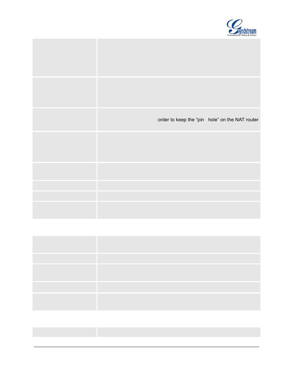 Grandstream GXV3140 User Manual User Manual | Page 39 / 151
