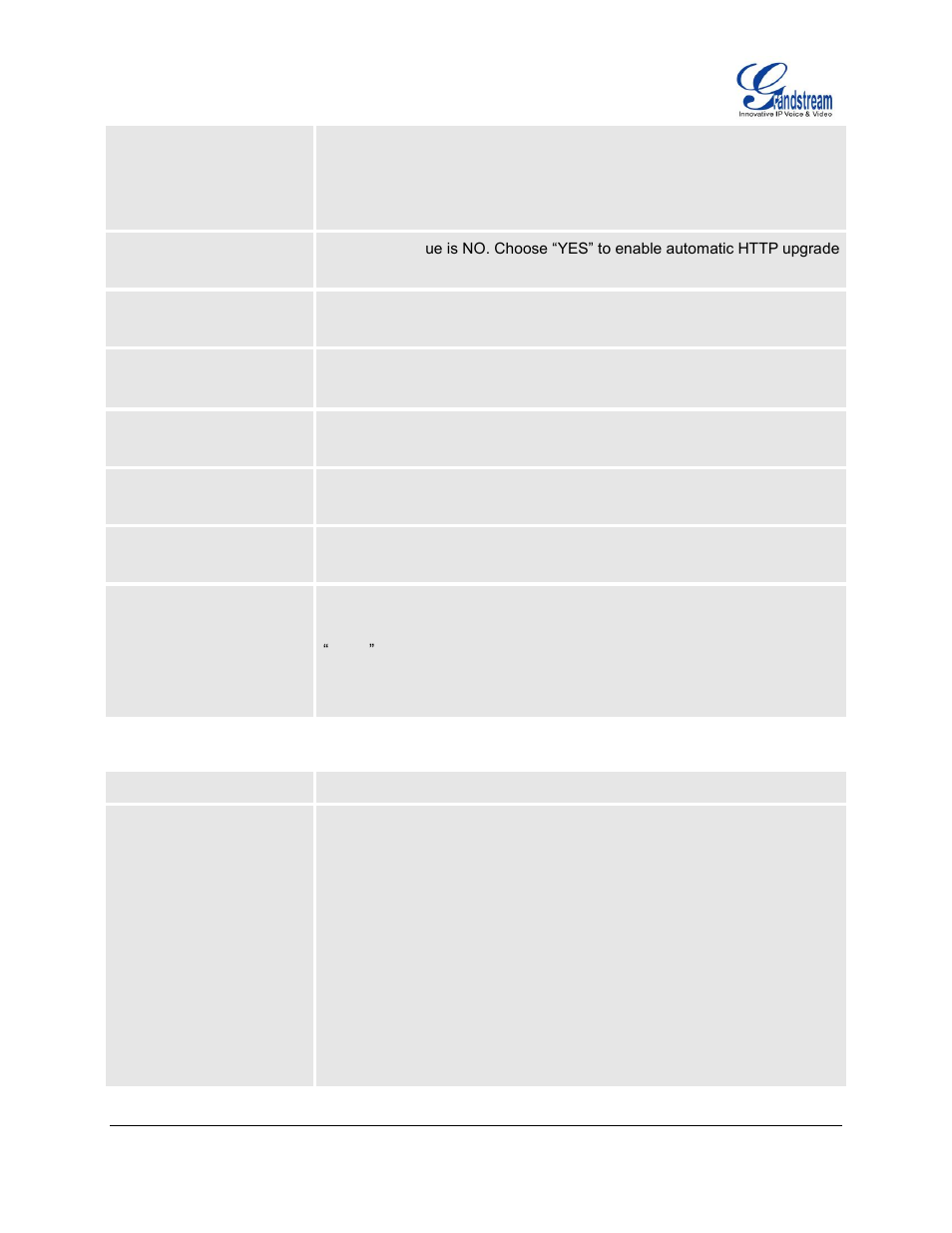 Grandstream GXV3140 User Manual User Manual | Page 45 / 151