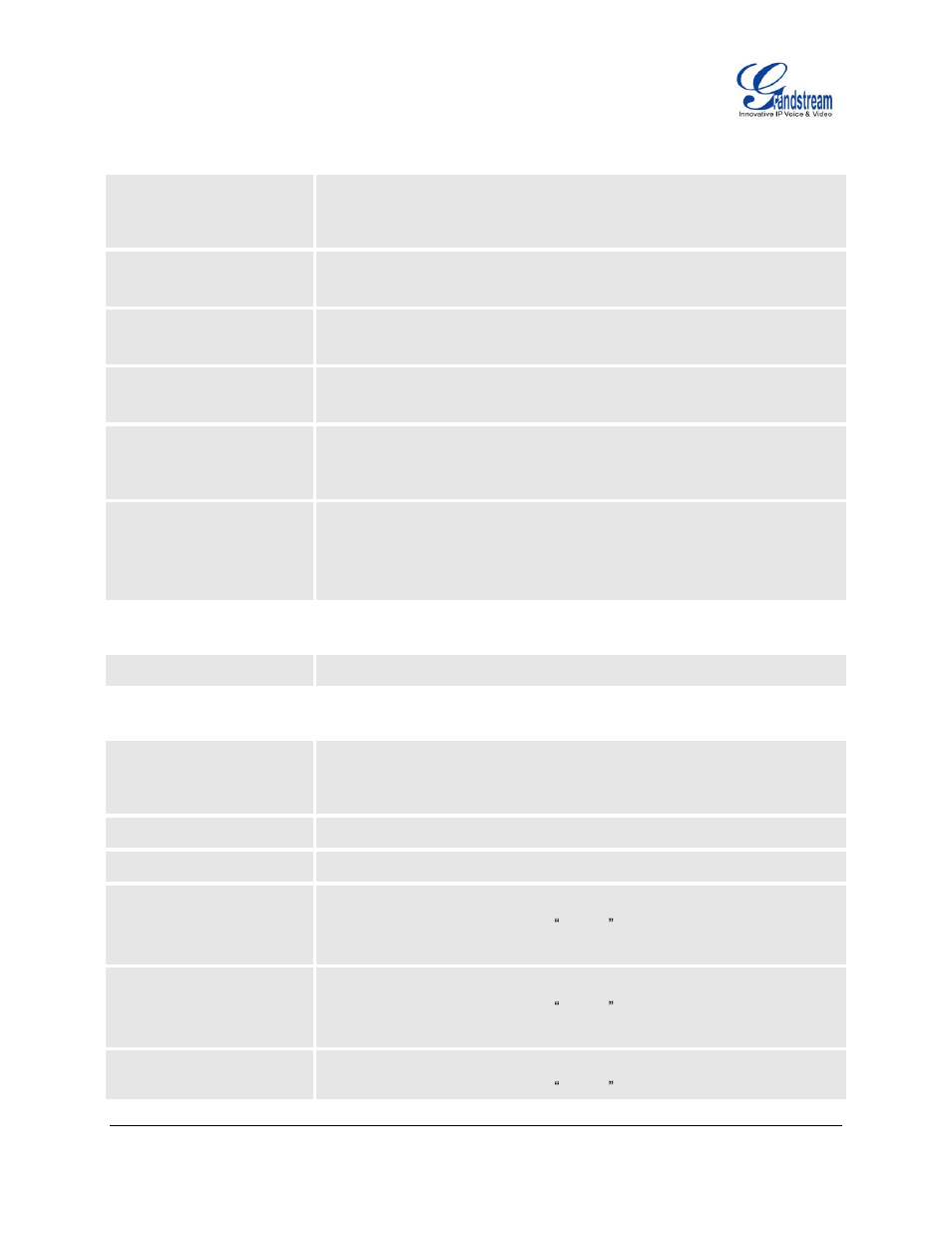 Grandstream GXV3140 User Manual User Manual | Page 47 / 151