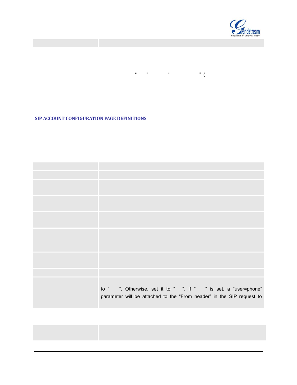 Grandstream GXV3140 User Manual User Manual | Page 48 / 151