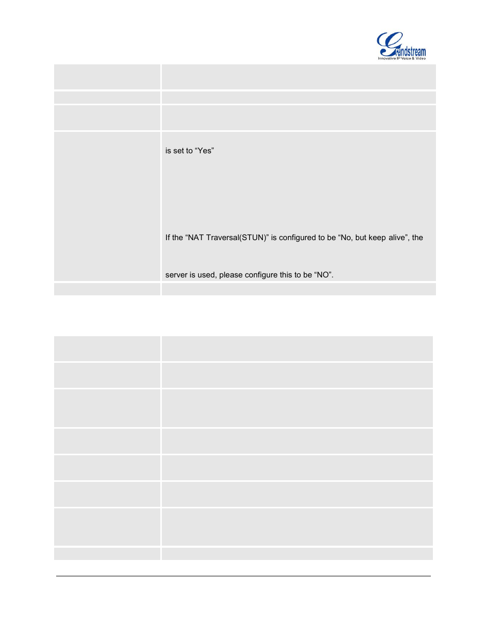 Grandstream GXV3140 User Manual User Manual | Page 49 / 151